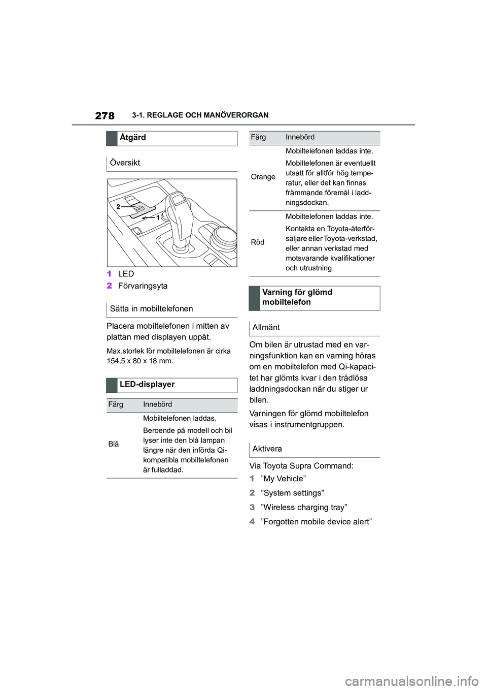 TOYOTA SUPRA 2021  Bruksanvisningar (in Swedish) 2783-1. REGLAGE OCH MANÖVERORGAN
Supra Owners Manual_E (from Nov. 20 Prod.)
1 LED
2 Förvaringsyta
Placera mobiltelefonen i mitten av 
plattan med displayen uppåt.
Max.storlek för mobiltelefonen 