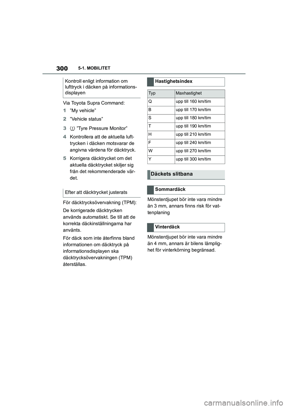 TOYOTA SUPRA 2021  Bruksanvisningar (in Swedish) 3005-1. MOBILITET
Supra Owners Manual_E (from Nov. 20 Prod.)
Via Toyota Supra Command:
1 ”My vehicle”
2 ”Vehicle status”
3  ”Tyre Pressure Monitor”
4 Kontrollera att de aktuella luft-
tr