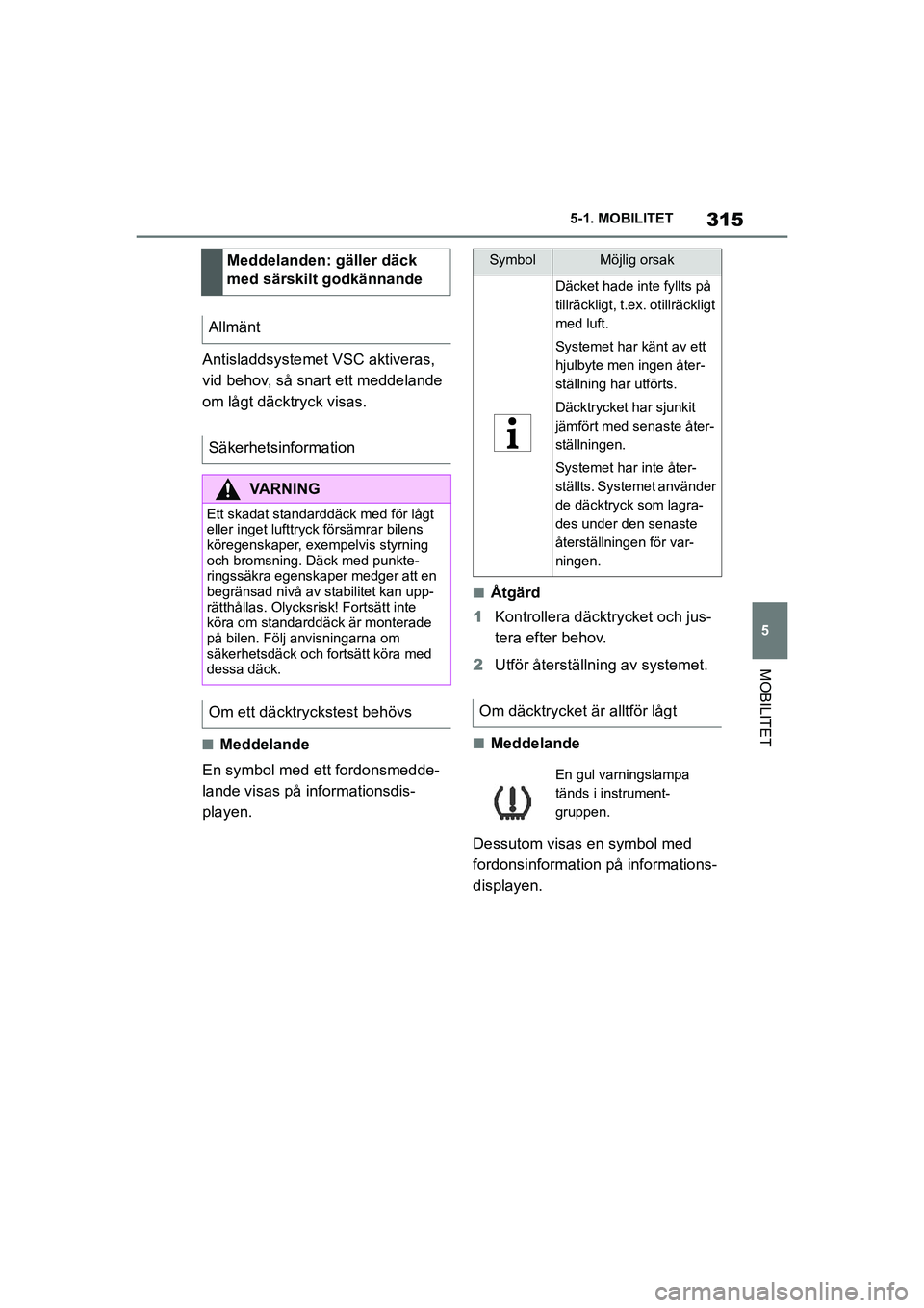 TOYOTA SUPRA 2021  Bruksanvisningar (in Swedish) 315
5
5-1. MOBILITET
MOBILITET
Supra Owners Manual_E (from Nov. 20 Prod.)
Antisladdsystemet VSC aktiveras, 
vid behov, så snart ett meddelande 
om lågt däcktryck visas.
nMeddelande
En symbol med 