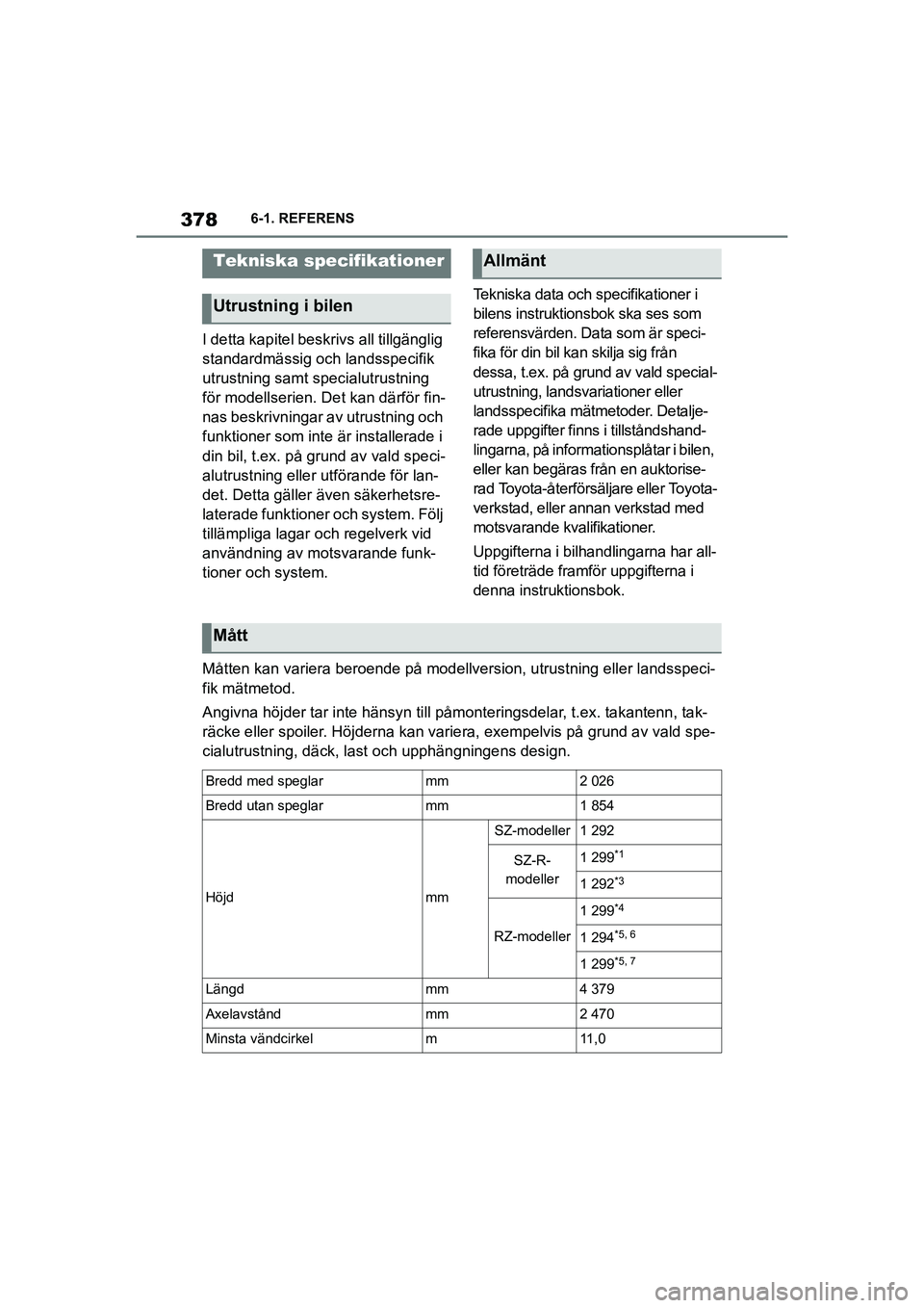 TOYOTA SUPRA 2021 Bruksanvisningar (in Swedish) 3786-1. REFERENS
Supra Owners Manual_E (from Nov. 20 Prod.)
6-1.REFERENS
I detta kapitel beskri vs all tillgänglig
standardmässig och landsspecifik
utrustning samt specialutrustning
för modell TOYOTA SUPRA 2021 Bruksanvisningar (in Swedish) 3786-1. REFERENS
Supra Owners Manual_E (from Nov. 20 Prod.)
6-1.REFERENS
I detta kapitel beskri vs all tillgänglig
standardmässig och landsspecifik
utrustning samt specialutrustning
för modell