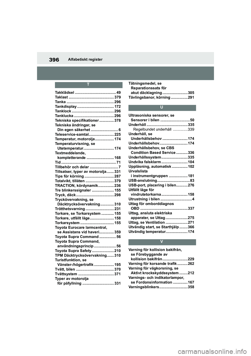 TOYOTA SUPRA 2021 Bruksanvisningar (in Swedish) 396Alfabetiskt register
Supra Owners Manual_E (from Nov. 20 Prod.)
T
Takklädsel ....................................... 49
Taklast ........................................... 379
Tanka ............ TOYOTA SUPRA 2021 Bruksanvisningar (in Swedish) 396Alfabetiskt register
Supra Owners Manual_E (from Nov. 20 Prod.)
T
Takklädsel ....................................... 49
Taklast ........................................... 379
Tanka ............