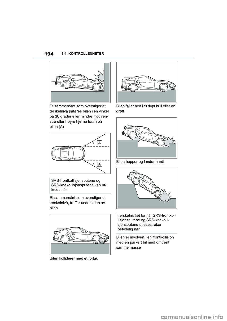TOYOTA SUPRA 2021 Instruksjoner for bruk (in Norwegian) 1943-1. KONTROLLENHETER
Supra Brukerhåndbok_N (fra nov. 20 Prod.)
Et sammenstøt som overstiger et
terskelnivå påføres bilen i en vinkel
på 30 grader eller mindre mot ven-
stre eller høyre hj TOYOTA SUPRA 2021 Instruksjoner for bruk (in Norwegian) 1943-1. KONTROLLENHETER
Supra Brukerhåndbok_N (fra nov. 20 Prod.)
Et sammenstøt som overstiger et
terskelnivå påføres bilen i en vinkel
på 30 grader eller mindre mot ven-
stre eller høyre hj