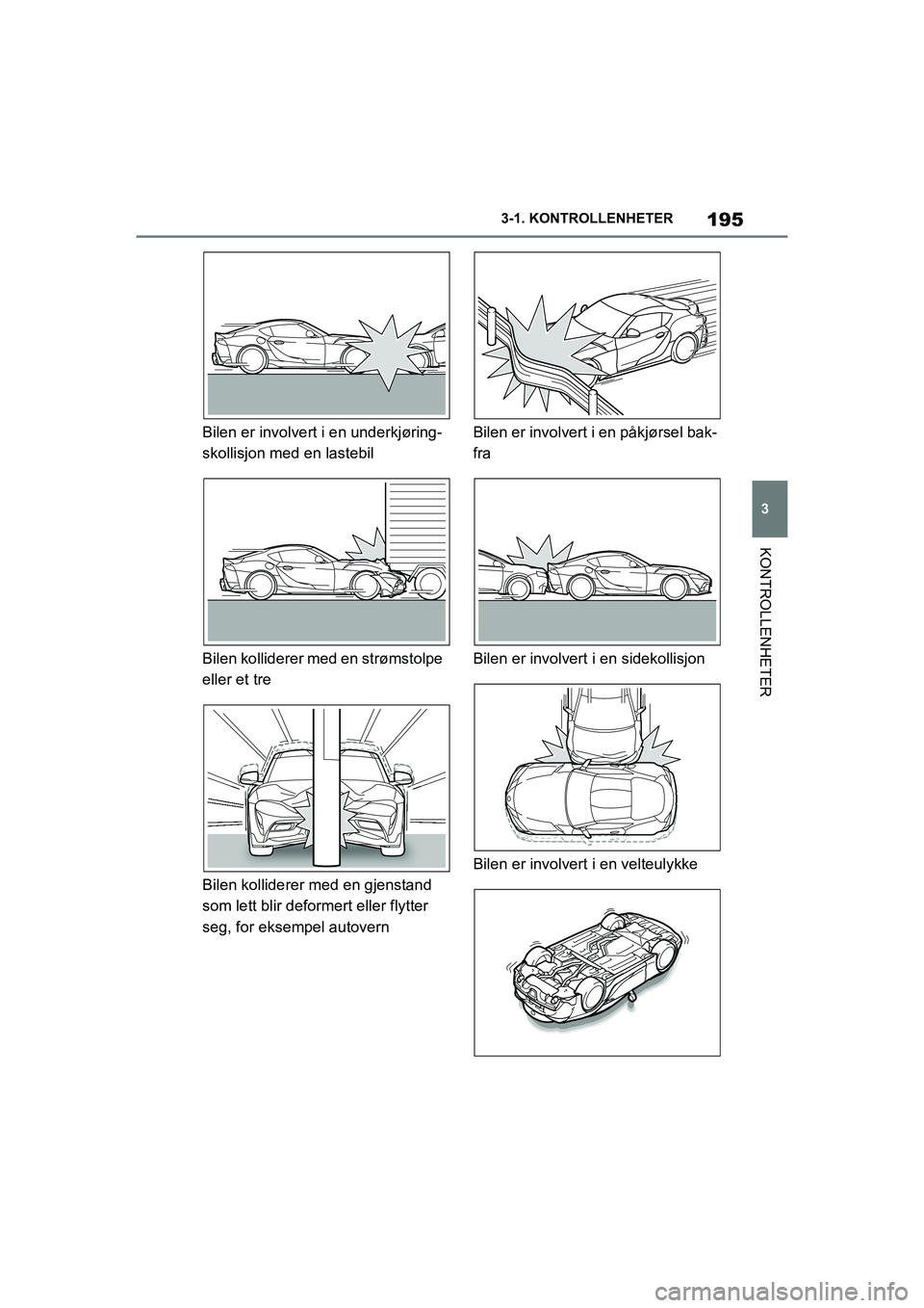 TOYOTA SUPRA 2021 Instruksjoner for bruk (in Norwegian) 195
3
3-1. KONTROLLENHETER
KONTROLLENHETER
Supra Brukerhåndbok_N (fra nov. 20 Prod.)
Bilen er involvert i en underkjøring-
skollisjon med en lastebil
Bilen kolliderer med en strømstolpe
eller et TOYOTA SUPRA 2021 Instruksjoner for bruk (in Norwegian) 195
3
3-1. KONTROLLENHETER
KONTROLLENHETER
Supra Brukerhåndbok_N (fra nov. 20 Prod.)
Bilen er involvert i en underkjøring-
skollisjon med en lastebil
Bilen kolliderer med en strømstolpe
eller et