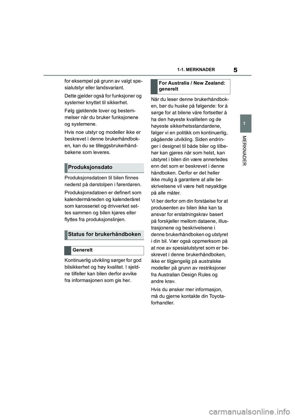 TOYOTA SUPRA 2021  Instruksjoner for bruk (in Norwegian) 5
1
1-1. MERKNADER
MERKNADER
Supra Brukerhåndbok_N (fra nov. 20 Prod.)
for eksempel på grunn av valgt spe-
sialutstyr eller landsvariant.
Dette gjelder også for funksjoner og 
systemer knyttet til