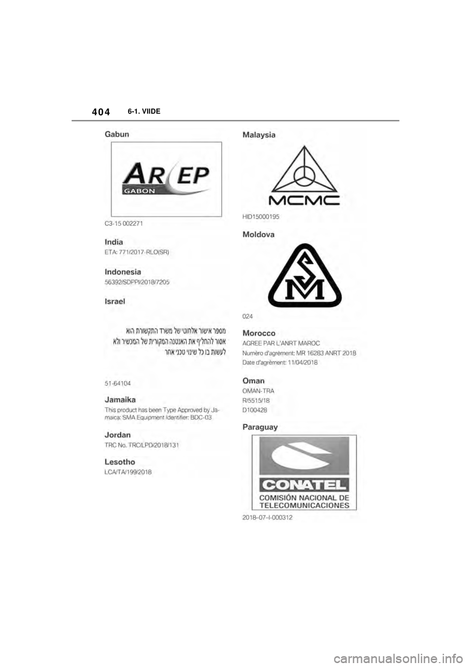 TOYOTA SUPRA 2021  Kasutusjuhend (in Estonian) 4046-1. VIIDE
Supra Owner’s Manual_EE (from Nov. ’20 Prod.)
Supra_OM_General_OM99X84EE_1_2011.book  Page 404  Monday, January 11, 2021  1:05 PM 