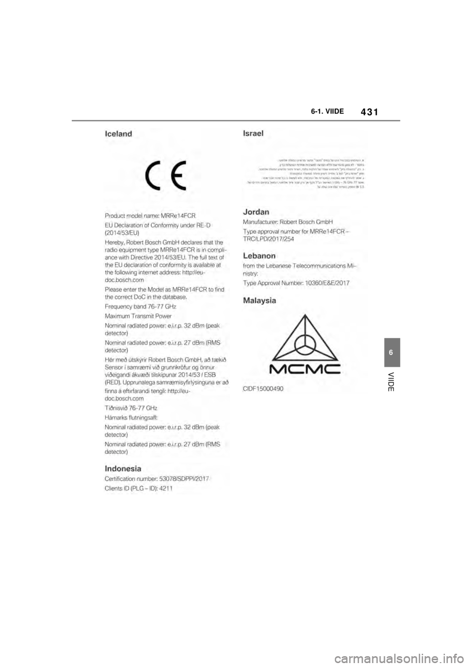 TOYOTA SUPRA 2021  Kasutusjuhend (in Estonian) 431
6
6-1. VIIDE
VIIDE
Supra Owner’s Manual_EE (from Nov. ’20 Prod.)
Supra_OM_General_OM99X84EE_1_2011.book  Page 431  Monday, January 11, 2021  1:05 PM 