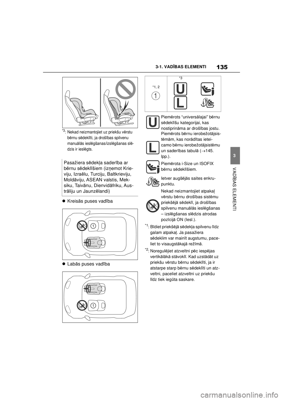 TOYOTA SUPRA 2021  Lietošanas Instrukcija (in Latvian) 135
3
3-1. VAD
ĪBAS ELEMENTI
VAD ĪBAS ELEMENTI
Supra Owner’s Manual_LV (from Nov. ’20 Prod.)
*3: Nekad neizmantojiet uz priekšu v ērstu 
b ērnu s ēdekl īti, ja droš ības spilvenu 
manu ā