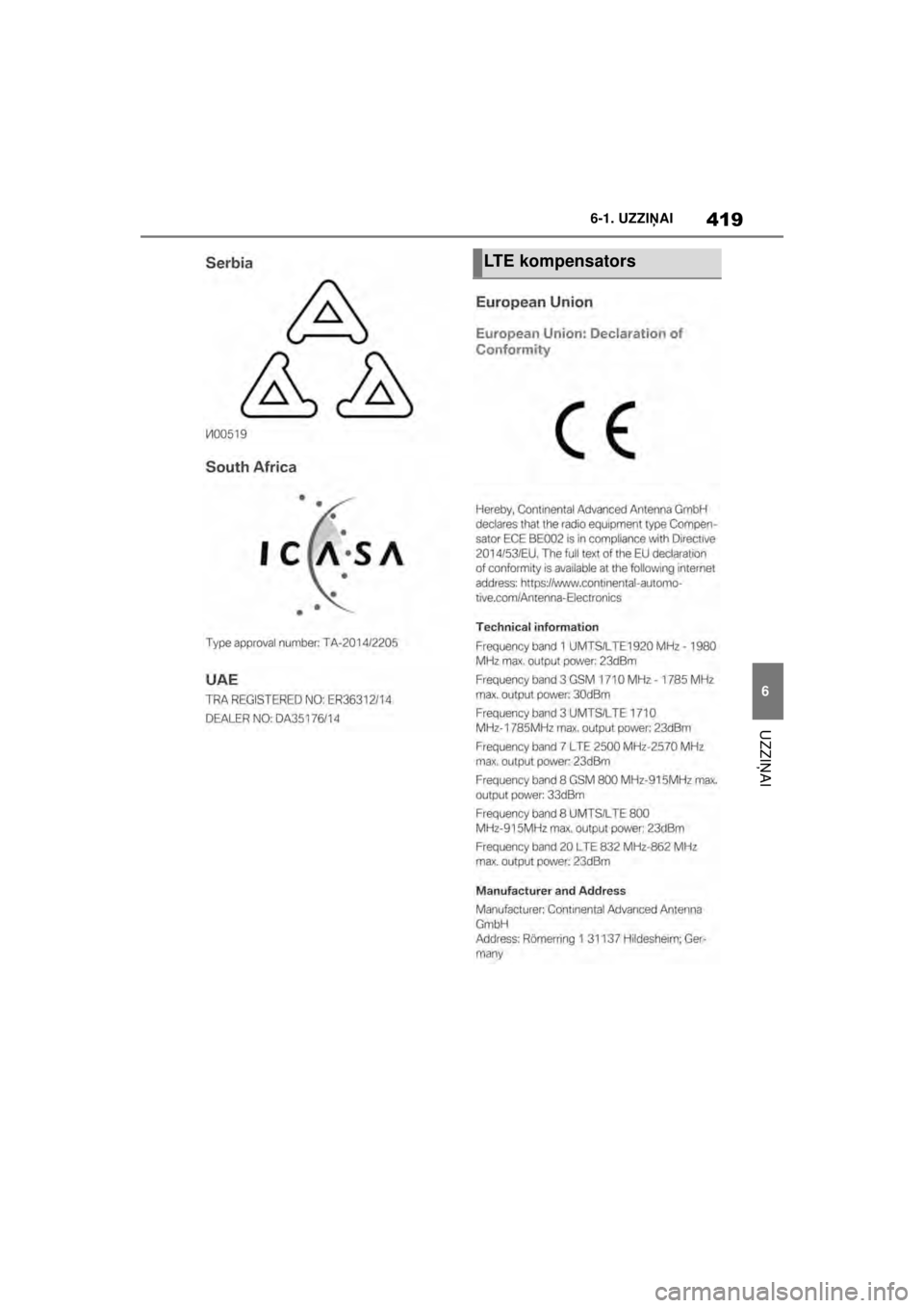 TOYOTA SUPRA 2021  Lietošanas Instrukcija (in Latvian) 419
6
6-1. UZZI
ŅAI
UZZI ŅAI
Supra Owner’s Manual_LV (from Nov. ’20 Prod.)
LTE kompensators
Supra_OM_General_OM99X84LV_1_2011.book  Page 419  Sunday, December 27, 2020  12:37 PM 