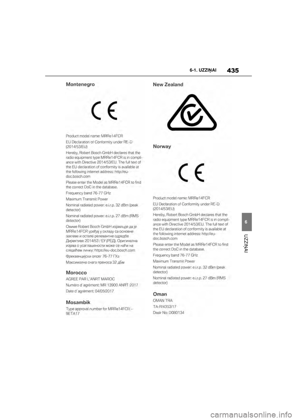 TOYOTA SUPRA 2021  Lietošanas Instrukcija (in Latvian) 435
6
6-1. UZZI
ŅAI
UZZI ŅAI
Supra Owner’s Manual_LV (from Nov. ’20 Prod.)
Supra_OM_General_OM99X84LV_1_2011.book  Page 435  Sunday, December 27, 2020  12:37 PM 