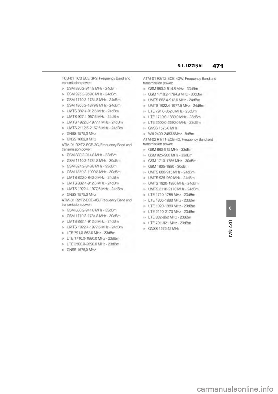 TOYOTA SUPRA 2021  Lietošanas Instrukcija (in Latvian) 471
6
6-1. UZZI
ŅAI
UZZI ŅAI
Supra Owner’s Manual_LV (from Nov. ’20 Prod.)
Supra_OM_General_OM99X84LV_1_2011.book  Page 471  Sunday, December 27, 2020  12:37 PM 