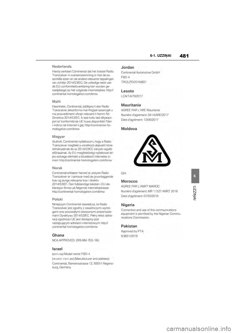 TOYOTA SUPRA 2021  Lietošanas Instrukcija (in Latvian) 481
6
6-1. UZZI
ŅAI
UZZI ŅAI
Supra Owner’s Manual_LV (from Nov. ’20 Prod.)
Supra_OM_General_OM99X84LV_1_2011.book  Page 481  Sunday, December 27, 2020  12:37 PM 