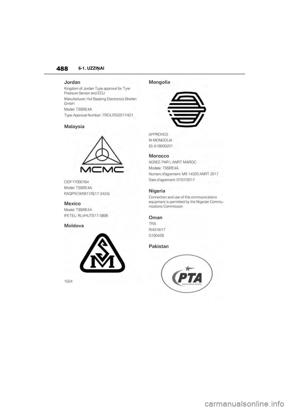 TOYOTA SUPRA 2021  Lietošanas Instrukcija (in Latvian) 4886-1. UZZIŅAI
Supra Owner’s Manual_LV (from Nov. ’20 Prod.)
Supra_OM_General_OM99X84LV_1_2011.book  Page 488  Sunday, December 27, 2020  12:37 PM 