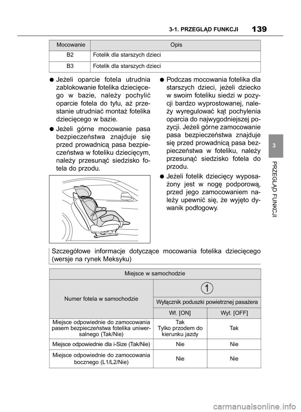 TOYOTA SUPRA 2021 Instrukcja obsługi (in Polish) Je˝eli oparcie fotela utrudnia
zablokowanie fotelika dzieci´ce-
go w bazie, nale˝y pochyliç
oparcie fotela do ty∏u, a˝ prze-
stanie utrudniaç monta˝ fotelika
dzieci´cego w bazie.
TOYOTA SUPRA 2021 Instrukcja obsługi (in Polish) Je˝eli oparcie fotela utrudnia
zablokowanie fotelika dzieci´ce-
go w bazie, nale˝y pochyliç
oparcie fotela do ty∏u, a˝ prze-
stanie utrudniaç monta˝ fotelika
dzieci´cego w bazie.