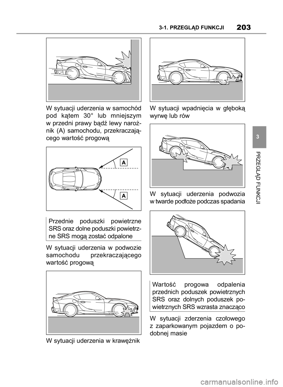 TOYOTA SUPRA 2021 Instrukcja obsługi (in Polish) W sytuacji uderzenia w samochód
pod kàtem 30° lub mniejszym
w przedni prawy bàdê lewy naro˝-
nik (A) samochodu, przekraczajà-
cego war toÊç progowà
Przednie poduszki powietrzne
SRS TOYOTA SUPRA 2021 Instrukcja obsługi (in Polish) W sytuacji uderzenia w samochód
pod kàtem 30° lub mniejszym
w przedni prawy bàdê lewy naro˝-
nik (A) samochodu, przekraczajà-
cego war toÊç progowà
Przednie poduszki powietrzne
SRS