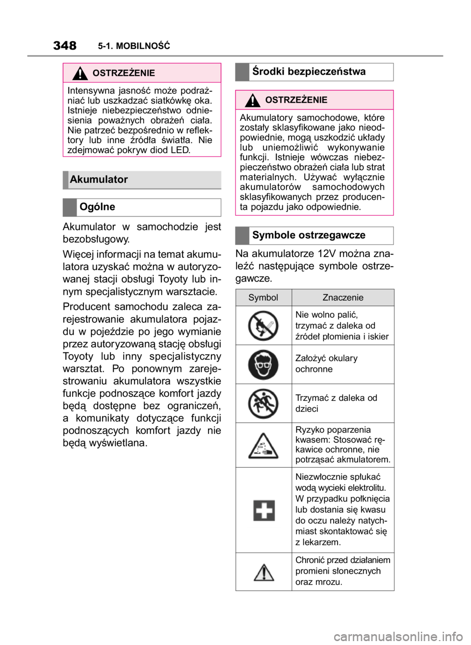 TOYOTA SUPRA 2021  Instrukcja obsługi (in Polish) Akumulator  w samochodzie  jest
bezobs∏ugowy.
Wi´cej informacji na temat akumu-
latora uzyskaç mo˝na w autoryzo-
wanej  stacji  obs∏ugi  Toyoty  lub  in-
nym specjalistycznym warsztacie.
Produc