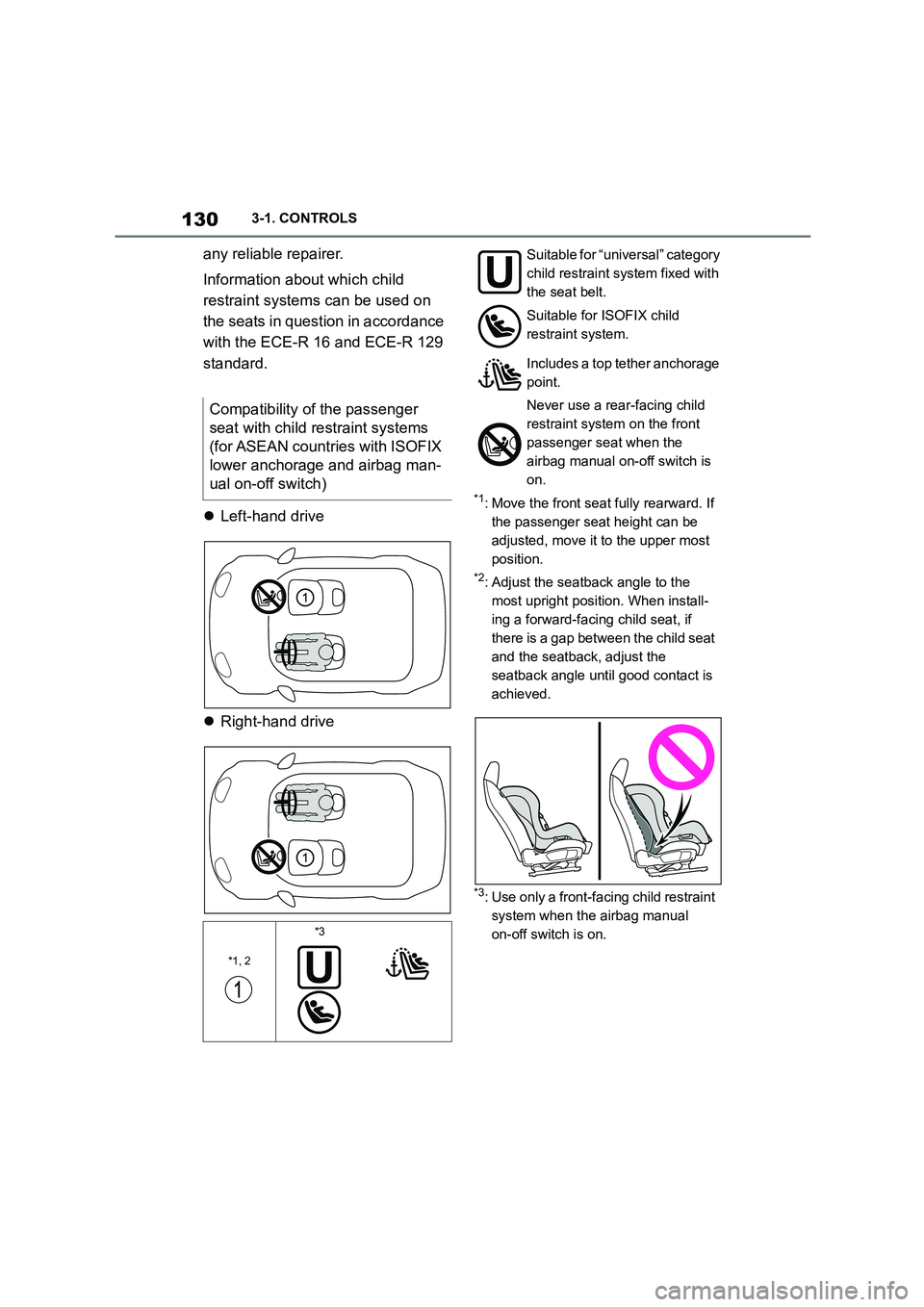 TOYOTA SUPRA 2022 Owners Manual 1303-1. CONTROLS
any reliable repairer.
Information about which child
restraint systems can be used on
the seats in question in accordance
with the ECE-R 16 and ECE-R 129
standard.
Left-han TOYOTA SUPRA 2022 Owners Manual 1303-1. CONTROLS
any reliable repairer.
Information about which child
restraint systems can be used on
the seats in question in accordance
with the ECE-R 16 and ECE-R 129
standard.
Left-han
