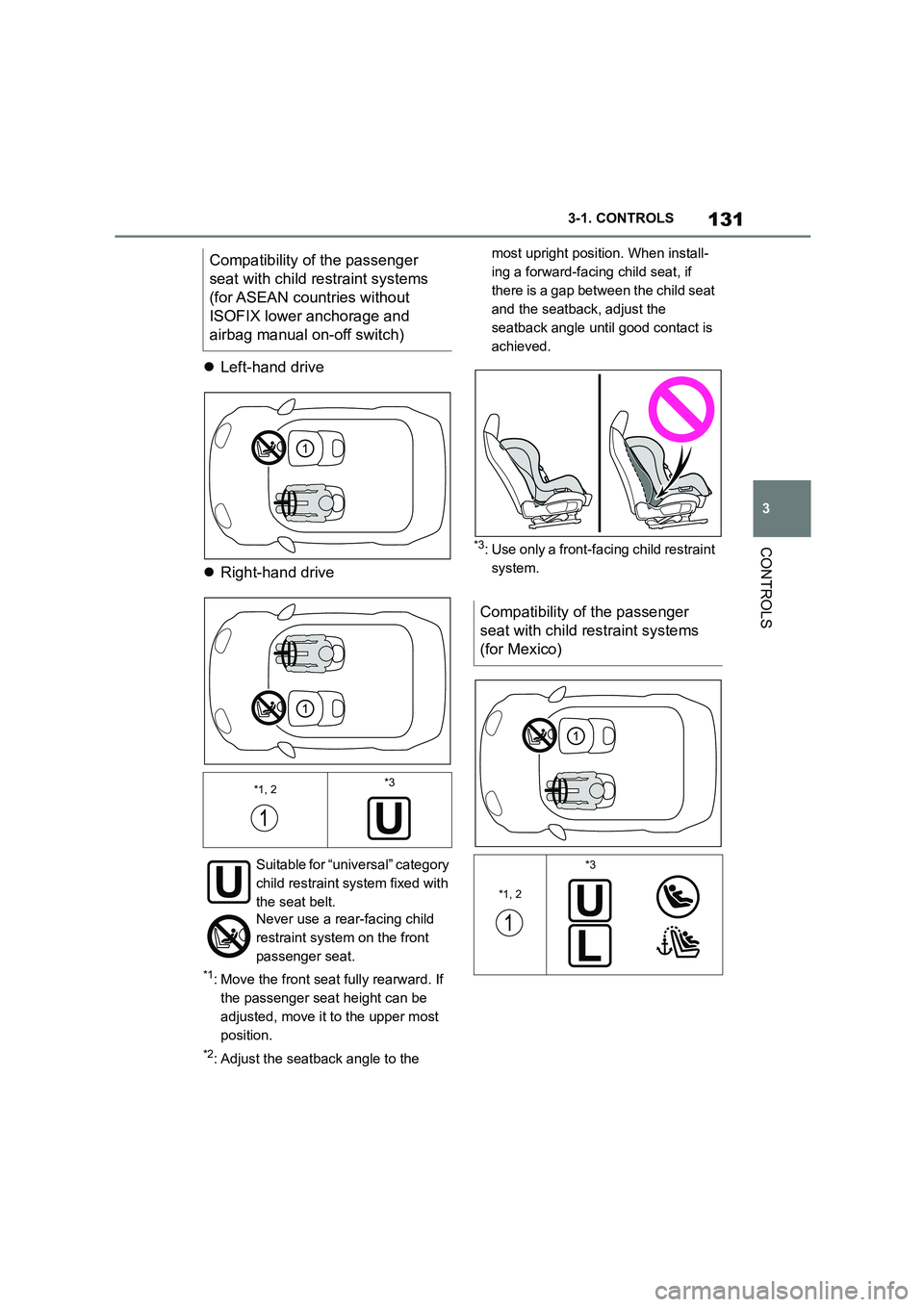 TOYOTA SUPRA 2022 Owners Manual 131
3
3-1. CONTROLS
CONTROLS
Left-hand drive
Right-hand drive
*1: Move the front seat fully rearward. If
the passenger seat height can be
adjusted, move it to the upper most
position.
*2 TOYOTA SUPRA 2022 Owners Manual 131
3
3-1. CONTROLS
CONTROLS
Left-hand drive
Right-hand drive
*1: Move the front seat fully rearward. If
the passenger seat height can be
adjusted, move it to the upper most
position.
*2