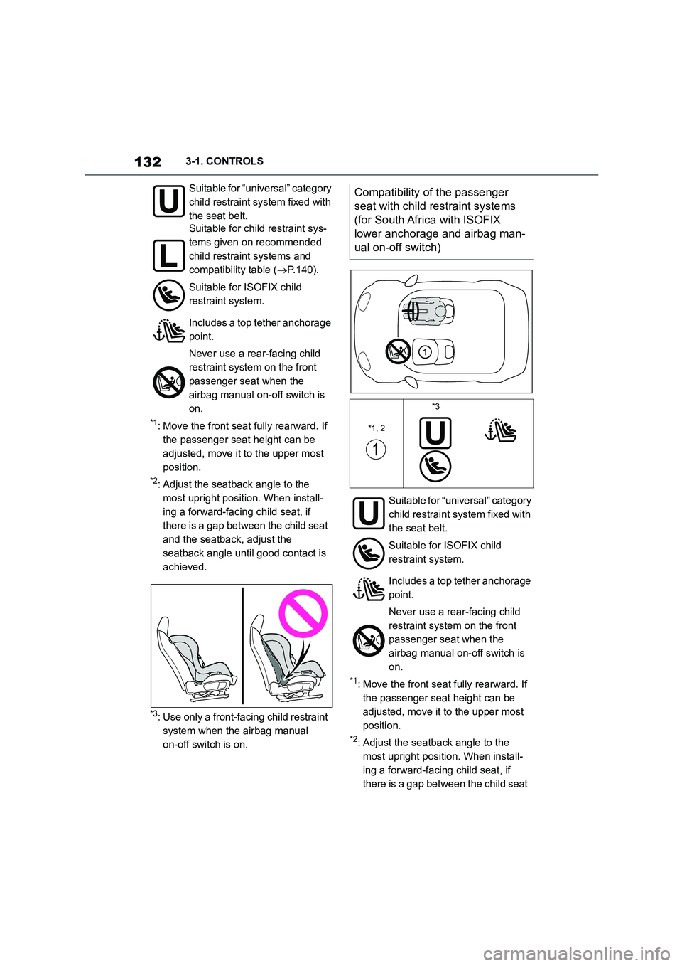 TOYOTA SUPRA 2022 Owners Manual 1323-1. CONTROLS
*1: Move the front seat fully rearward. If
the passenger seat height can be
adjusted, move it to the upper most
position.
*2: Adjust the seatback angle to the
most upright positi TOYOTA SUPRA 2022 Owners Manual 1323-1. CONTROLS
*1: Move the front seat fully rearward. If
the passenger seat height can be
adjusted, move it to the upper most
position.
*2: Adjust the seatback angle to the
most upright positi