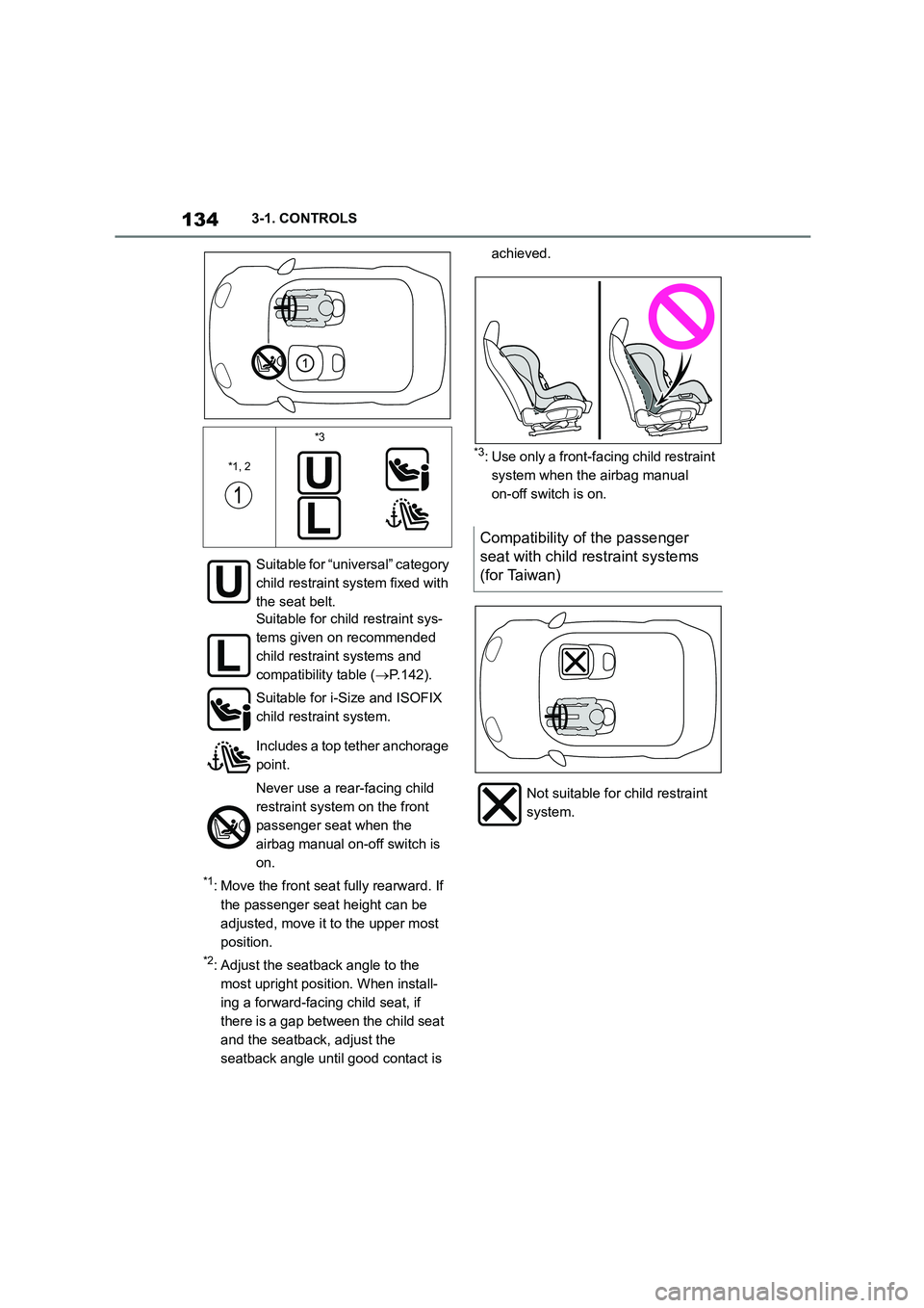 TOYOTA SUPRA 2022 Owners Manual 1343-1. CONTROLS
*1: Move the front seat fully rearward. If
the passenger seat height can be
adjusted, move it to the upper most
position.
*2: Adjust the seatback angle to the
most upright posit TOYOTA SUPRA 2022 Owners Manual 1343-1. CONTROLS
*1: Move the front seat fully rearward. If
the passenger seat height can be
adjusted, move it to the upper most
position.
*2: Adjust the seatback angle to the
most upright posit