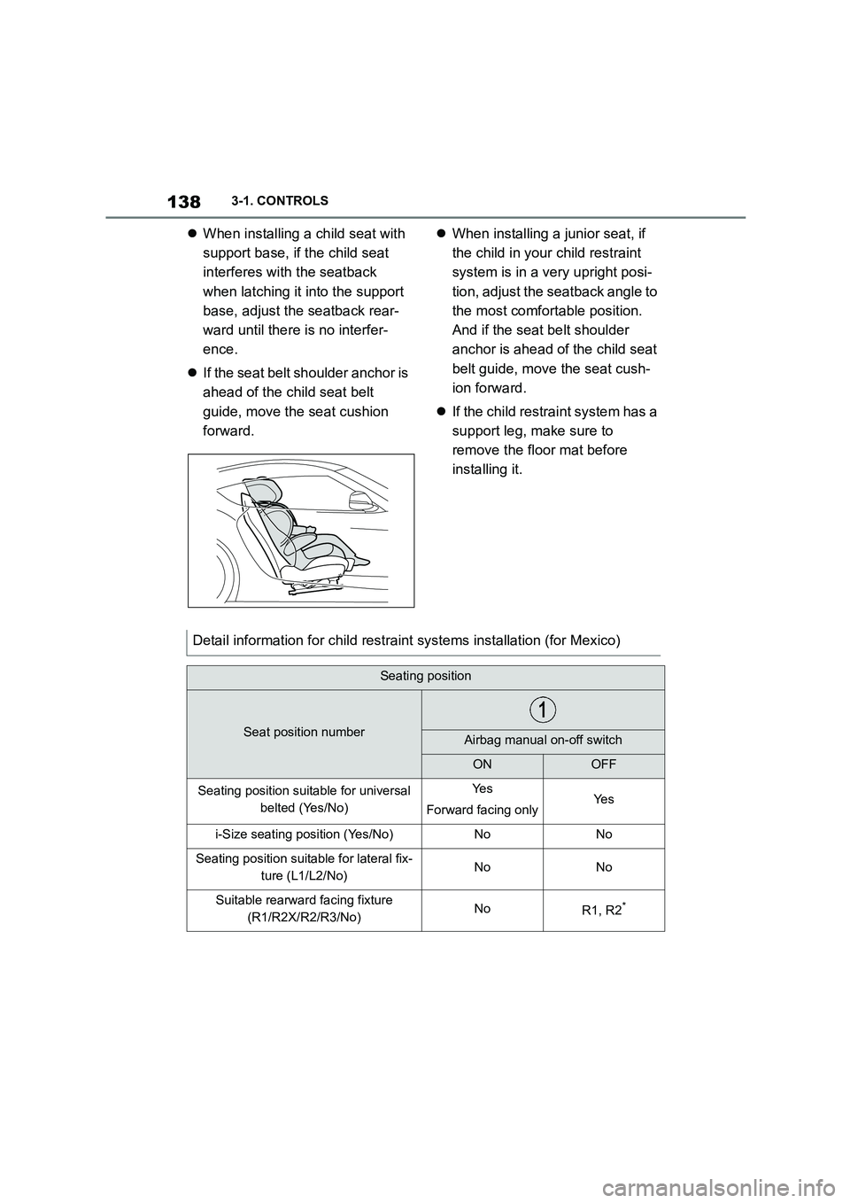 TOYOTA SUPRA 2022 Owners Manual 1383-1. CONTROLS
When installing a child seat with
support base, if the child seat
interferes with the seatback
when latching it into the support
base, adjust the seatback rear-
ward until the TOYOTA SUPRA 2022 Owners Manual 1383-1. CONTROLS
When installing a child seat with
support base, if the child seat
interferes with the seatback
when latching it into the support
base, adjust the seatback rear-
ward until the