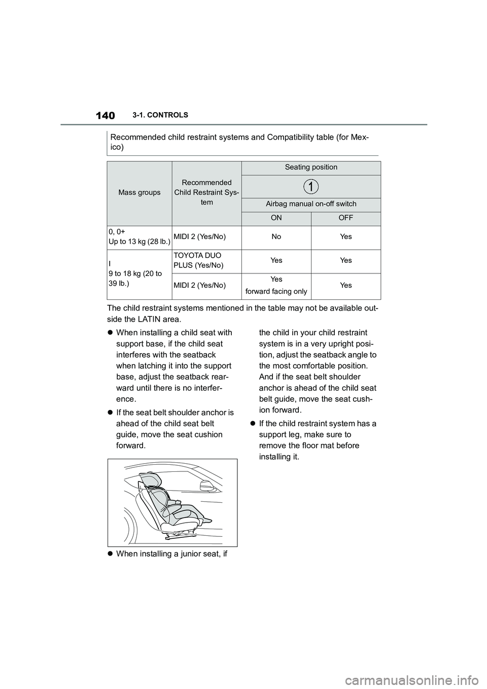TOYOTA SUPRA 2022 Owners Manual 1403-1. CONTROLS
The child restraint systems mentioned in the table may not be available out-
side the LATIN area.
When installing a child seat with
support base, if the child seat
interferes TOYOTA SUPRA 2022 Owners Manual 1403-1. CONTROLS
The child restraint systems mentioned in the table may not be available out-
side the LATIN area.
When installing a child seat with
support base, if the child seat
interferes