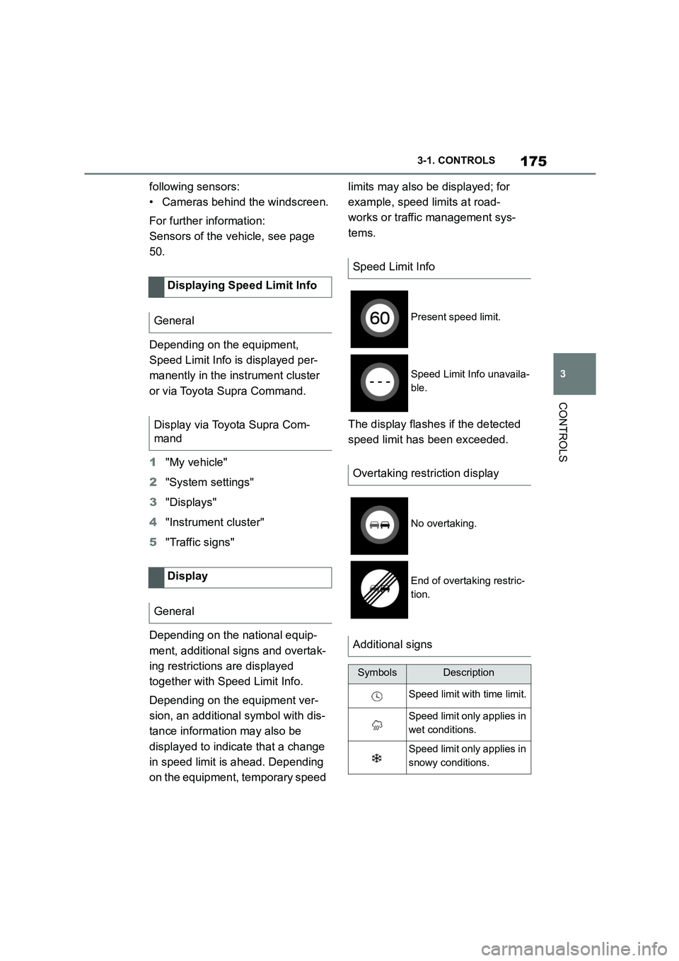 TOYOTA SUPRA 2022 Owners Manual 175
3
3-1. CONTROLS
CONTROLS
following sensors:
• Cameras behind the windscreen.
For further information:
Sensors of the vehicle, see page
50.
Depending on the equipment,
Speed Limit Info is TOYOTA SUPRA 2022 Owners Manual 175
3
3-1. CONTROLS
CONTROLS
following sensors:
• Cameras behind the windscreen.
For further information:
Sensors of the vehicle, see page
50.
Depending on the equipment,
Speed Limit Info is