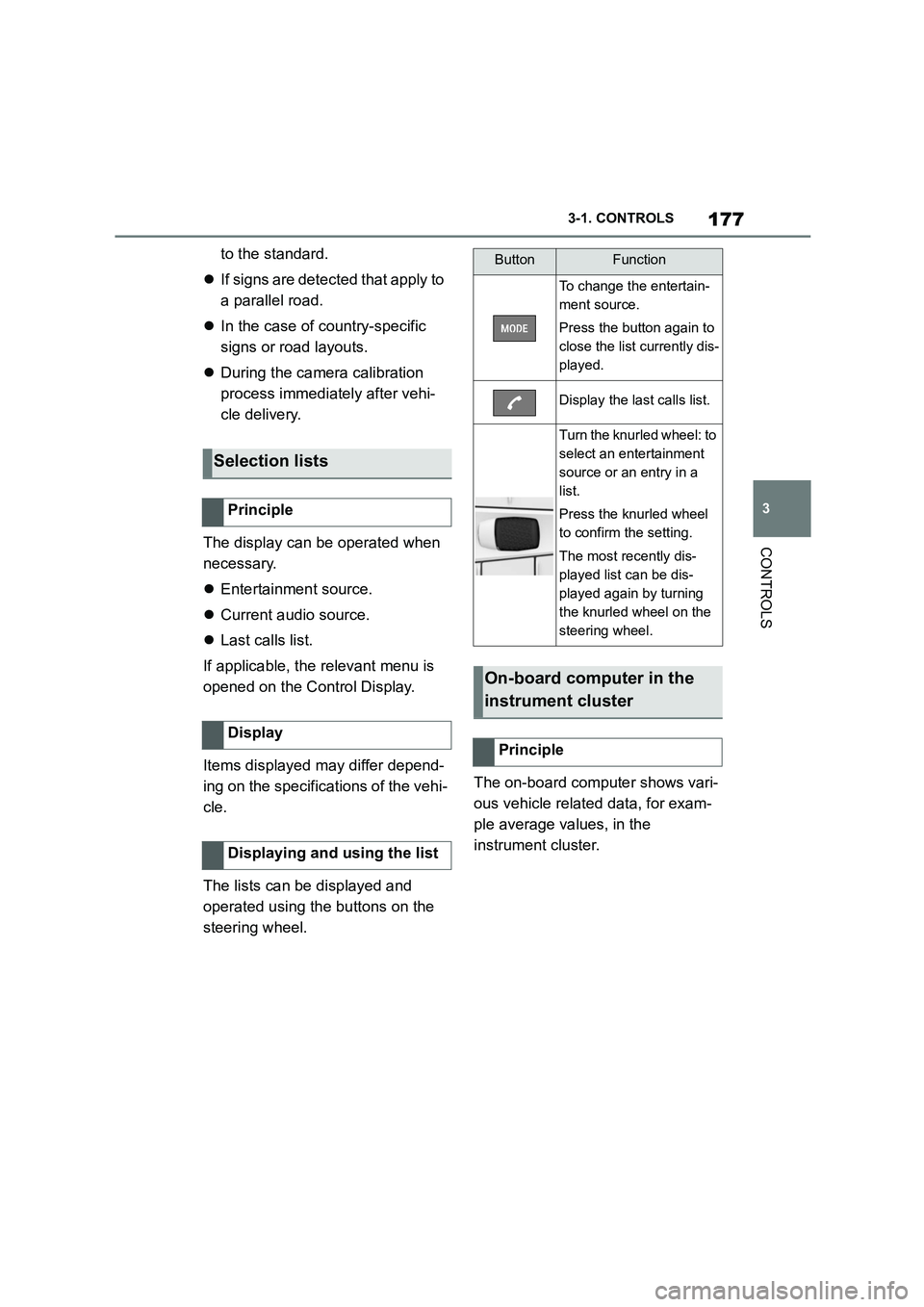 TOYOTA SUPRA 2022 Owners Manual 177
3
3-1. CONTROLS
CONTROLS
to the standard.
If signs are detected that apply to
a parallel road.
In the case of country-specific
signs or road layouts.
During the camera calibrat TOYOTA SUPRA 2022 Owners Manual 177
3
3-1. CONTROLS
CONTROLS
to the standard.
If signs are detected that apply to
a parallel road.
In the case of country-specific
signs or road layouts.
During the camera calibrat