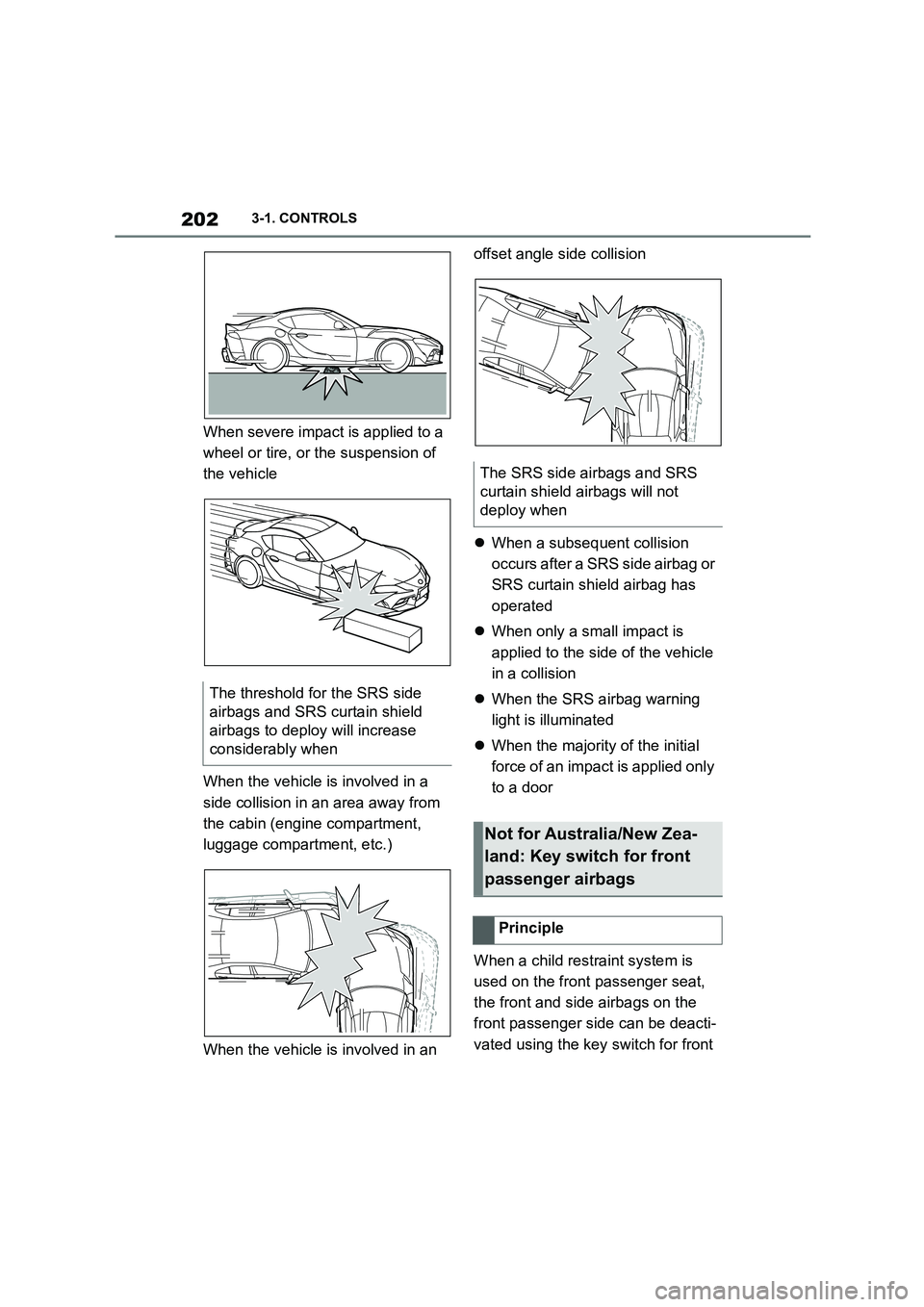 TOYOTA SUPRA 2022 Owners Manual 2023-1. CONTROLS
When severe impact is applied to a
wheel or tire, or the suspension of
the vehicle
When the vehicle is involved in a
side collision in an area away from
the cabin (engine compa TOYOTA SUPRA 2022 Owners Manual 2023-1. CONTROLS
When severe impact is applied to a
wheel or tire, or the suspension of
the vehicle
When the vehicle is involved in a
side collision in an area away from
the cabin (engine compa