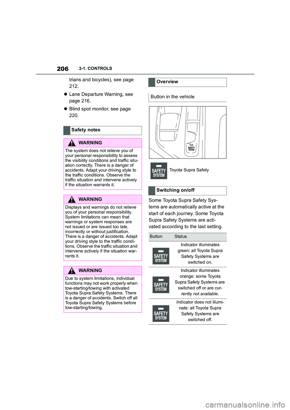 TOYOTA SUPRA 2022 Owners Manual 2063-1. CONTROLS
trians and bicycles), see page
212.
Lane Departure Warning, see
page 216.
Blind spot monitor, see page
220.
Some Toyota Supra Safety Sys-
tems are automatically acti TOYOTA SUPRA 2022 Owners Manual 2063-1. CONTROLS
trians and bicycles), see page
212.
Lane Departure Warning, see
page 216.
Blind spot monitor, see page
220.
Some Toyota Supra Safety Sys-
tems are automatically acti