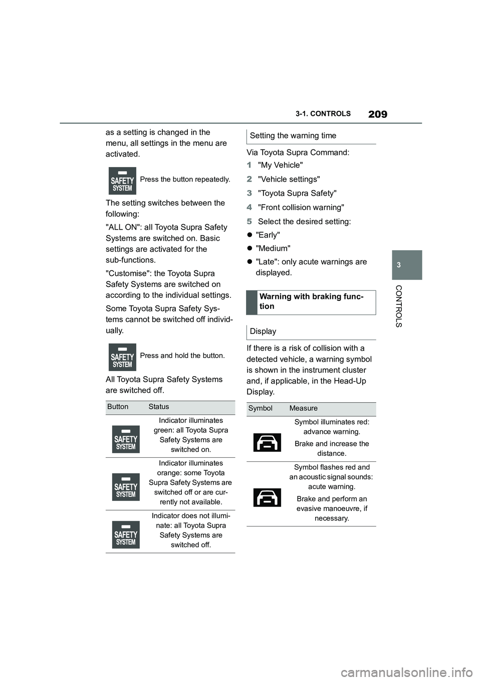 TOYOTA SUPRA 2022 Owners Manual 209
3
3-1. CONTROLS
CONTROLS
as a setting is changed in the
menu, all settings in the menu are
activated.
The setting switches between the
following:
"ALL ON": all Toyota Supra Safety
System TOYOTA SUPRA 2022 Owners Manual 209
3
3-1. CONTROLS
CONTROLS
as a setting is changed in the
menu, all settings in the menu are
activated.
The setting switches between the
following:
"ALL ON": all Toyota Supra Safety
System