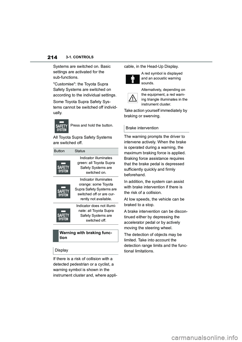 TOYOTA SUPRA 2022 Owners Manual 2143-1. CONTROLS
Systems are switched on. Basic
settings are activated for the
sub-functions.
"Customise": the Toyota Supra
Safety Systems are switched on
according to the individual settings. TOYOTA SUPRA 2022 Owners Manual 2143-1. CONTROLS
Systems are switched on. Basic
settings are activated for the
sub-functions.
"Customise": the Toyota Supra
Safety Systems are switched on
according to the individual settings.