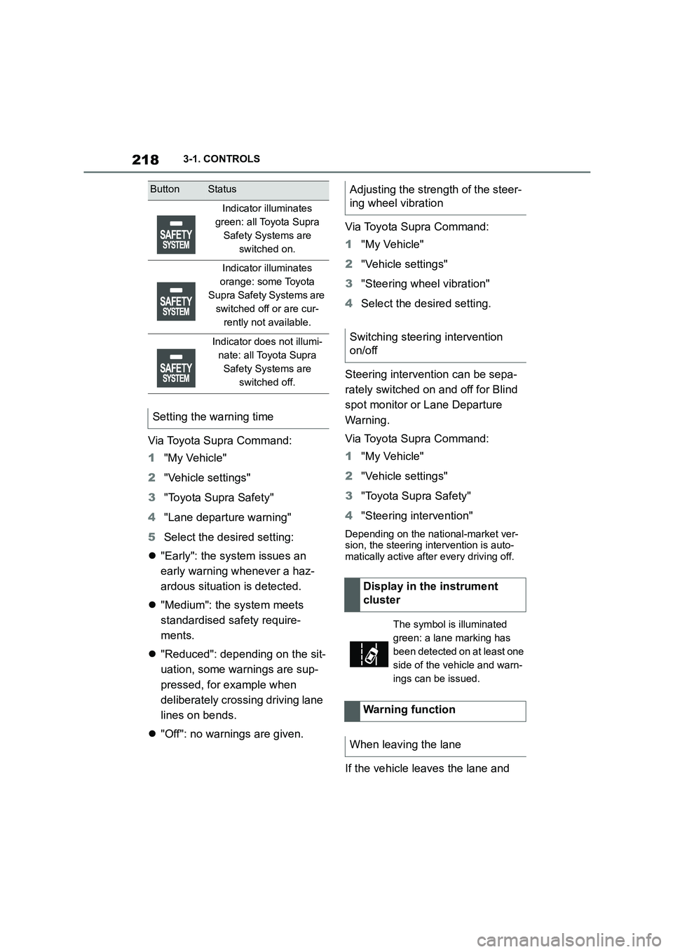 TOYOTA SUPRA 2022 Owners Manual 2183-1. CONTROLS
Via Toyota Supra Command:
1 "My Vehicle"
2 "Vehicle settings"
3 "Toyota Supra Safety"
4 "Lane departure warning"
5 Select the desired setting:
"Early": the system issues an TOYOTA SUPRA 2022 Owners Manual 2183-1. CONTROLS
Via Toyota Supra Command:
1 "My Vehicle"
2 "Vehicle settings"
3 "Toyota Supra Safety"
4 "Lane departure warning"
5 Select the desired setting:
"Early": the system issues an