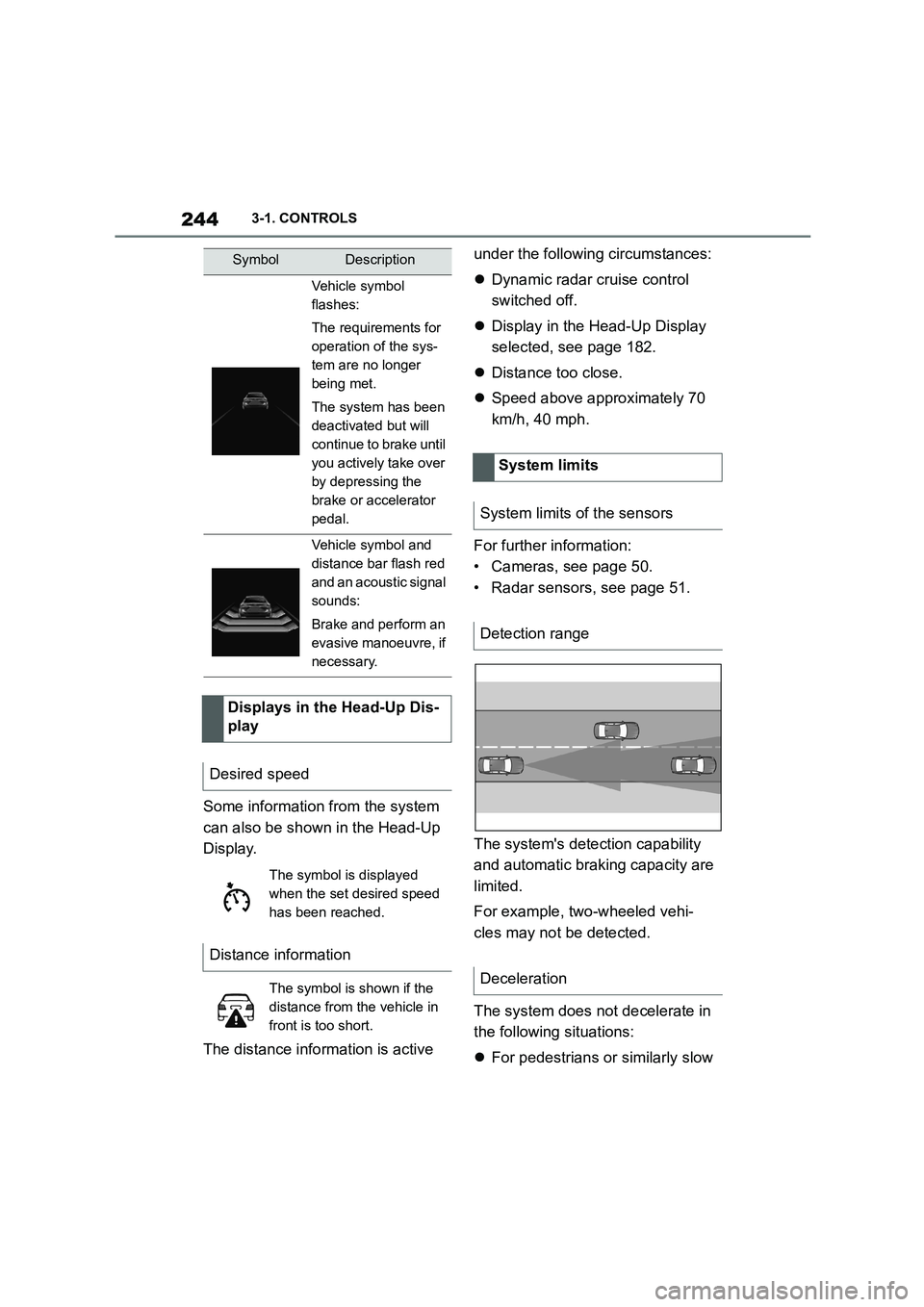 TOYOTA SUPRA 2022 Owners Manual 2443-1. CONTROLS
Some information from the system
can also be shown in the Head-Up
Display.
The distance information is active
under the following circumstances:
Dynamic radar cruise contro TOYOTA SUPRA 2022 Owners Manual 2443-1. CONTROLS
Some information from the system
can also be shown in the Head-Up
Display.
The distance information is active
under the following circumstances:
Dynamic radar cruise contro