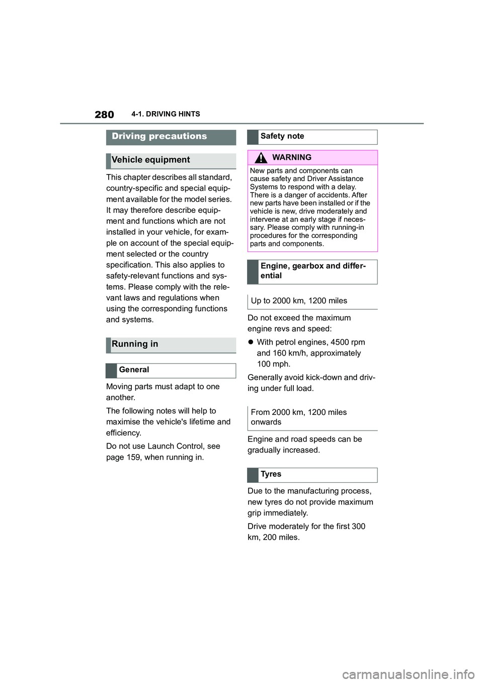 TOYOTA SUPRA 2022 Owners Manual 2804-1. DRIVING HINTS
4-1.DRIVING HINTS
This chapter describes all standard,
country-specific and special equip-
ment available for the model series.
It may therefore describe equip-
ment and funct TOYOTA SUPRA 2022 Owners Manual 2804-1. DRIVING HINTS
4-1.DRIVING HINTS
This chapter describes all standard,
country-specific and special equip-
ment available for the model series.
It may therefore describe equip-
ment and funct
