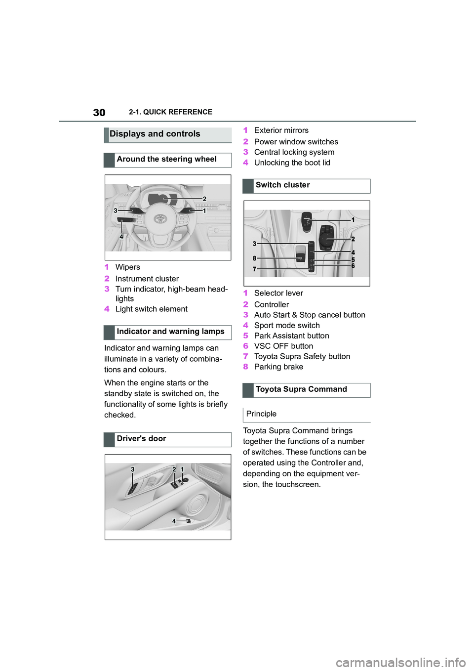 TOYOTA SUPRA 2022  Owners Manual 302-1. QUICK REFERENCE
1Wipers 
2 Instrument cluster 
3 Turn indicator, high-beam head- 
lights 
4 Light switch element 
Indicator and warning lamps can  
illuminate in a variety of combina-
tions and