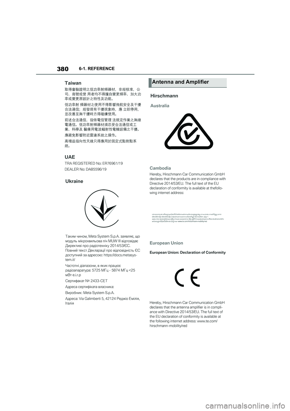 TOYOTA SUPRA 2022 Owners Manual 3806-1. REFERENCE
Antenna and Amplifier TOYOTA SUPRA 2022 Owners Manual 3806-1. REFERENCE
Antenna and Amplifier