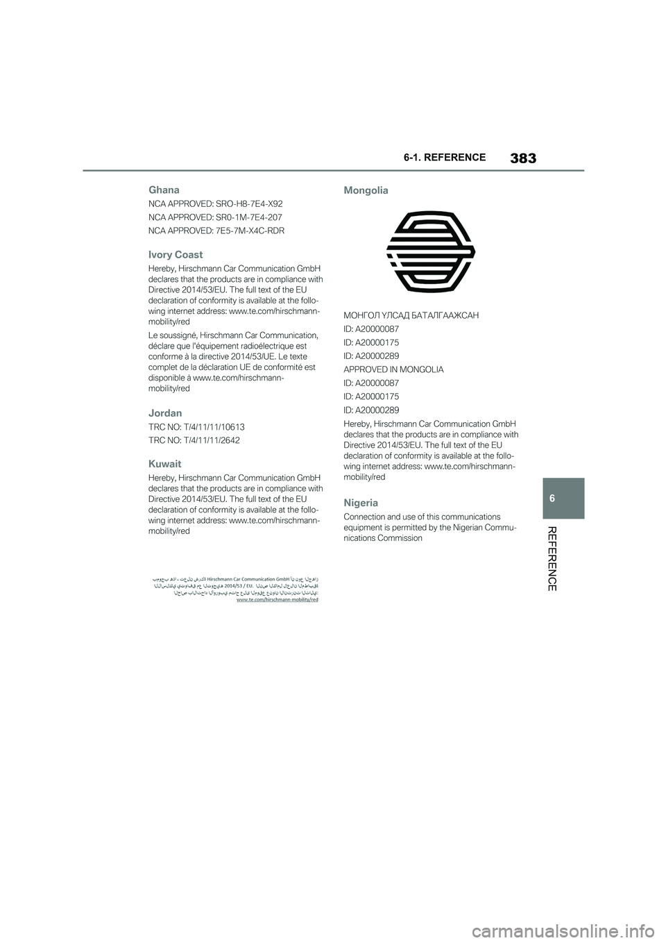 TOYOTA SUPRA 2022 Owners Manual 383
6
6-1. REFERENCE
REFERENCE TOYOTA SUPRA 2022 Owners Manual 383
6
6-1. REFERENCE
REFERENCE