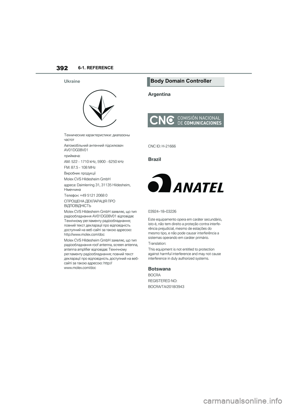 TOYOTA SUPRA 2022 Owners Manual 3926-1. REFERENCE
Body Domain Controller TOYOTA SUPRA 2022 Owners Manual 3926-1. REFERENCE
Body Domain Controller