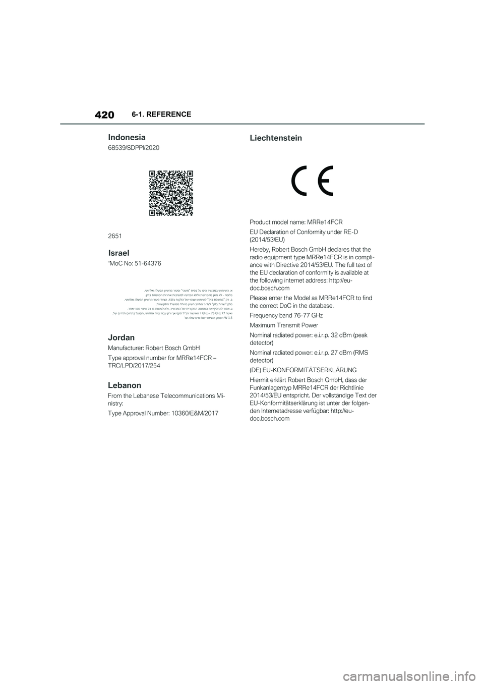 TOYOTA SUPRA 2022 Owners Manual 4206-1. REFERENCE TOYOTA SUPRA 2022 Owners Manual 4206-1. REFERENCE