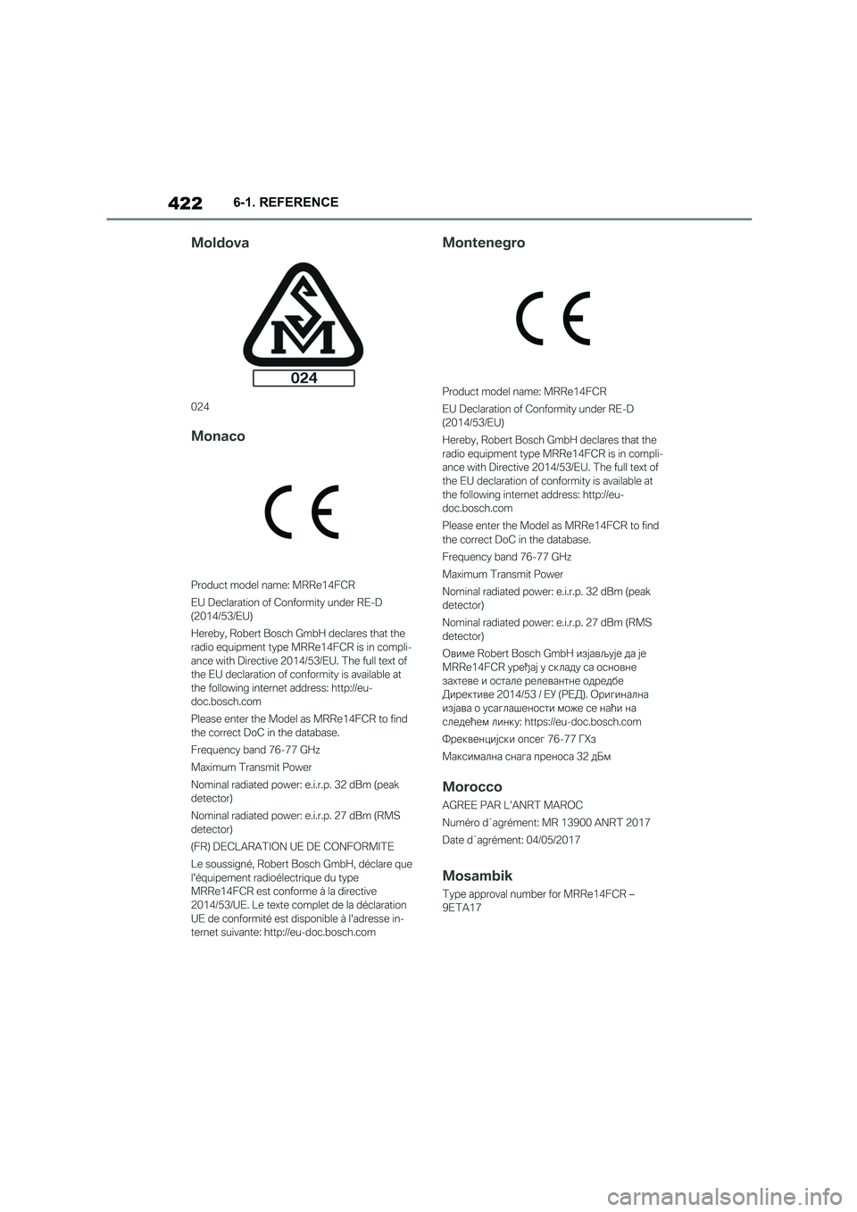 TOYOTA SUPRA 2022 Owners Manual 4226-1. REFERENCE TOYOTA SUPRA 2022 Owners Manual 4226-1. REFERENCE