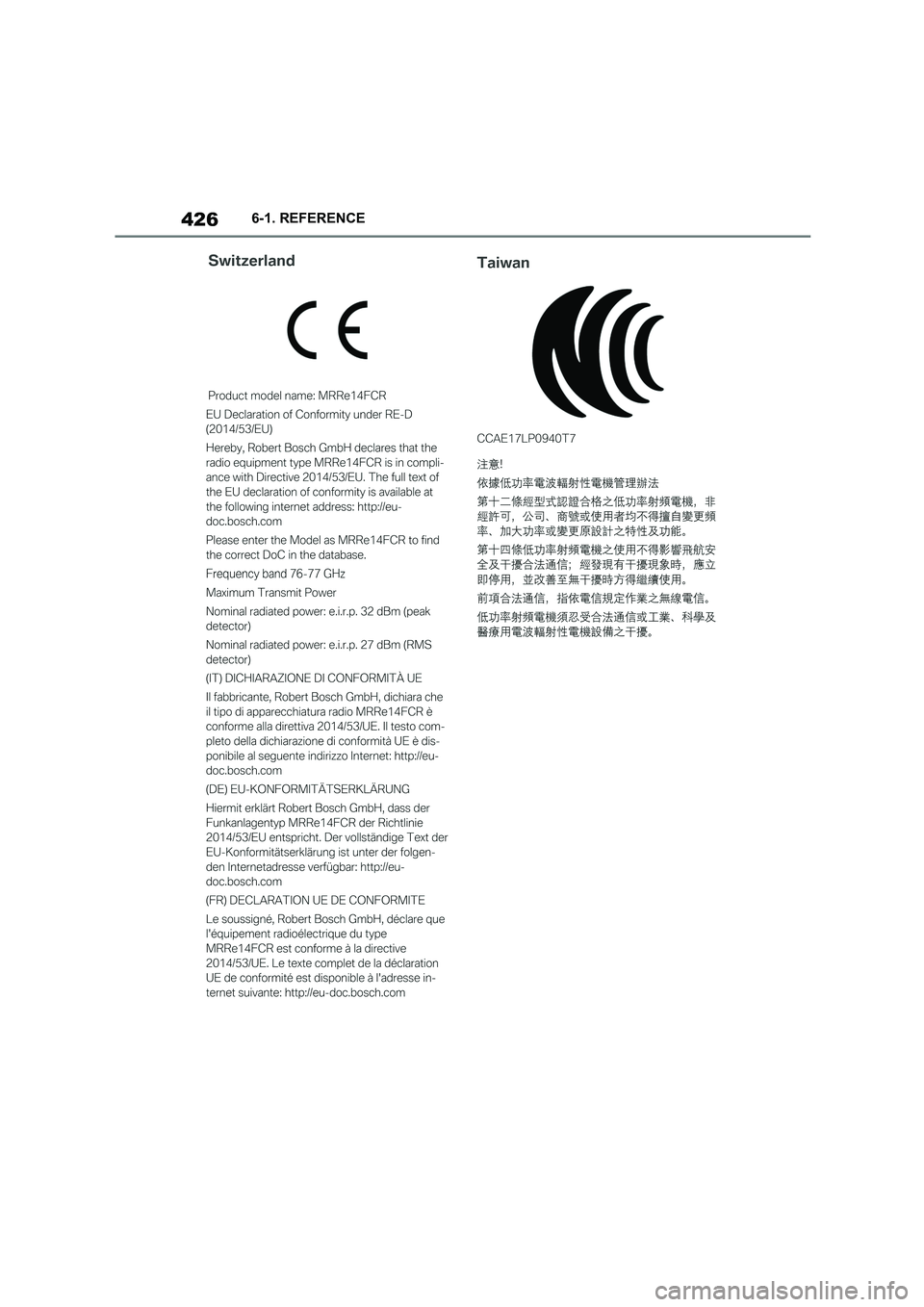 TOYOTA SUPRA 2022 Owners Manual 4266-1. REFERENCE TOYOTA SUPRA 2022 Owners Manual 4266-1. REFERENCE