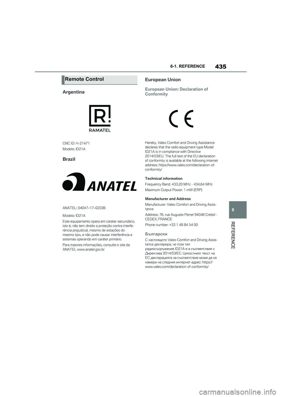 TOYOTA SUPRA 2022 Owners Manual 435
6
6-1. REFERENCE
REFERENCE
Remote Control TOYOTA SUPRA 2022 Owners Manual 435
6
6-1. REFERENCE
REFERENCE
Remote Control