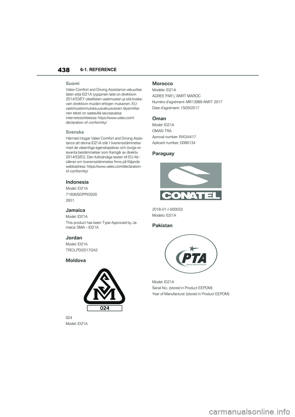 TOYOTA SUPRA 2022 Owners Manual 4386-1. REFERENCE TOYOTA SUPRA 2022 Owners Manual 4386-1. REFERENCE