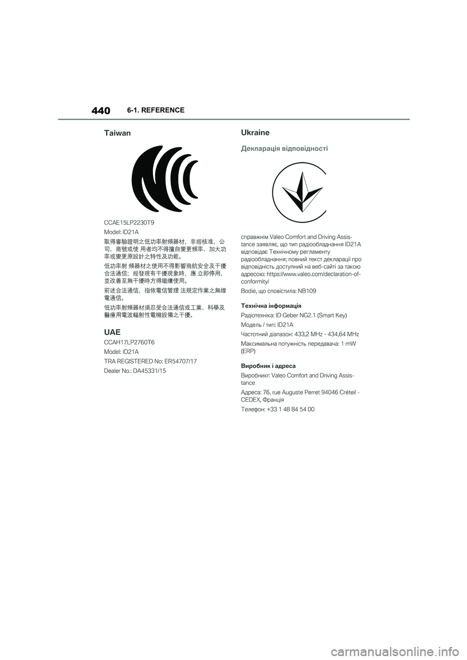 TOYOTA SUPRA 2022 Owners Manual 4406-1. REFERENCE TOYOTA SUPRA 2022 Owners Manual 4406-1. REFERENCE