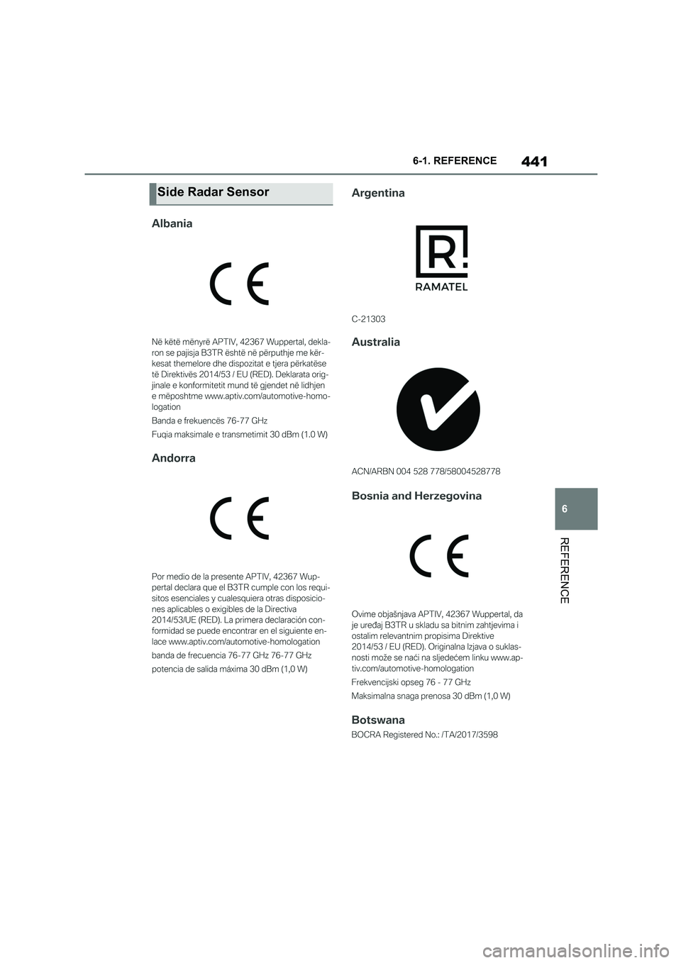 TOYOTA SUPRA 2022 Owners Manual 441
6
6-1. REFERENCE
REFERENCE
Side Radar Sensor TOYOTA SUPRA 2022 Owners Manual 441
6
6-1. REFERENCE
REFERENCE
Side Radar Sensor