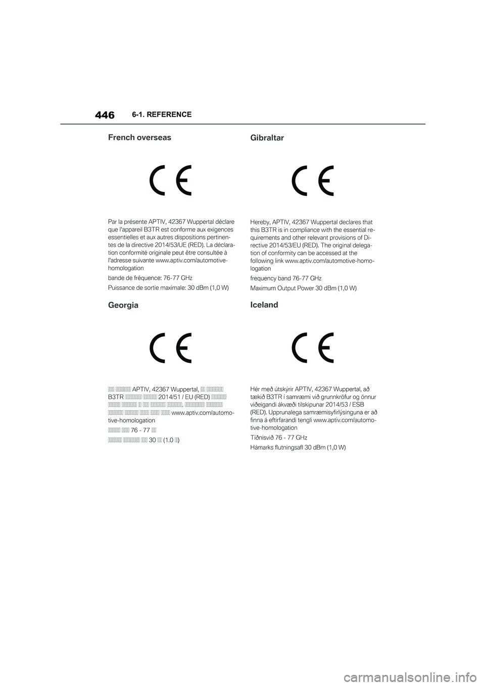 TOYOTA SUPRA 2022 Owners Manual 4466-1. REFERENCE TOYOTA SUPRA 2022 Owners Manual 4466-1. REFERENCE