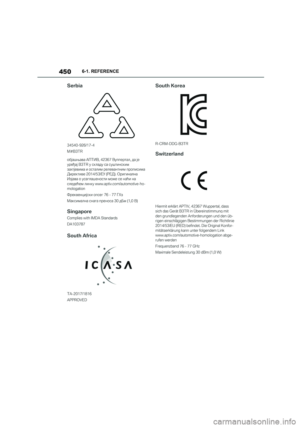 TOYOTA SUPRA 2022 Owners Manual 4506-1. REFERENCE TOYOTA SUPRA 2022 Owners Manual 4506-1. REFERENCE