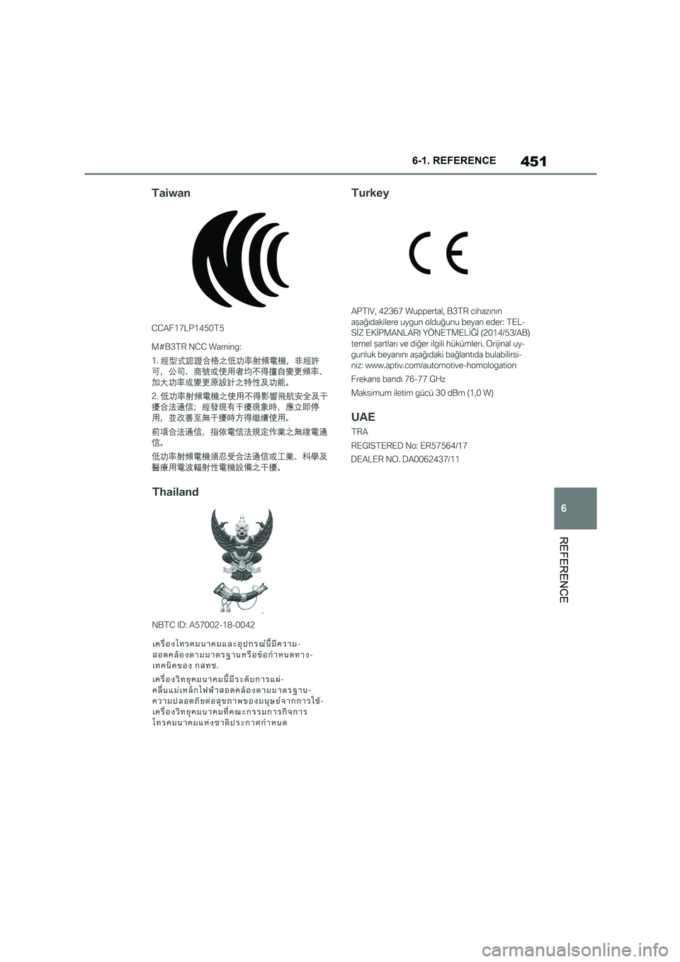 TOYOTA SUPRA 2022 Owners Manual 451
6
6-1. REFERENCE
REFERENCE TOYOTA SUPRA 2022 Owners Manual 451
6
6-1. REFERENCE
REFERENCE