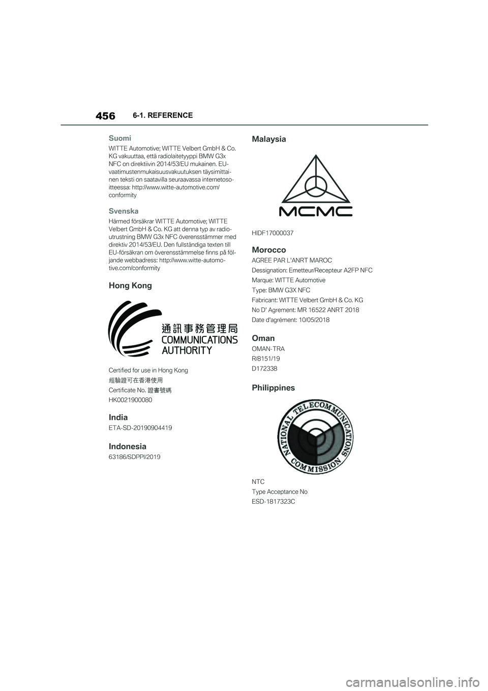 TOYOTA SUPRA 2022 Owners Manual 4566-1. REFERENCE TOYOTA SUPRA 2022 Owners Manual 4566-1. REFERENCE