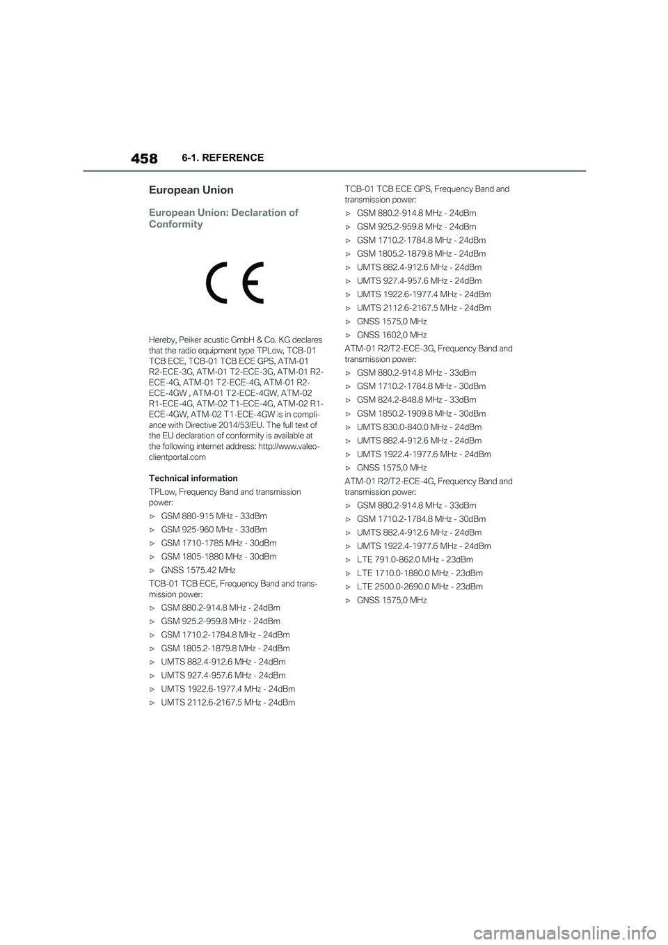 TOYOTA SUPRA 2022 Owners Manual 4586-1. REFERENCE TOYOTA SUPRA 2022 Owners Manual 4586-1. REFERENCE